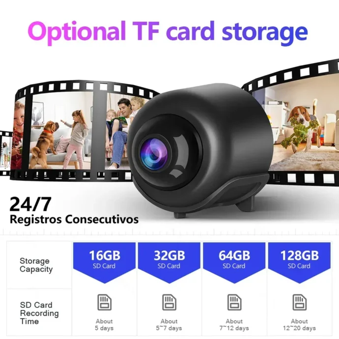 SafeCam 2025 – Wireless 1080P Camera Tz - Image 3