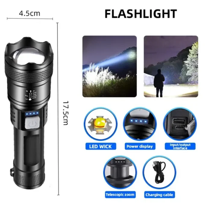 ShinePro 2025 – Zoomable LED Flashlight - Image 3