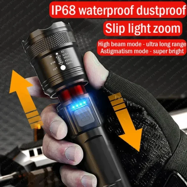 Rechargeable Zoom LED Flashlight